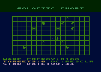 Galactic chart.